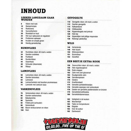 Vuur & Rook Vlees Roken