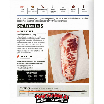 Vuur & Rook Vlees Roken