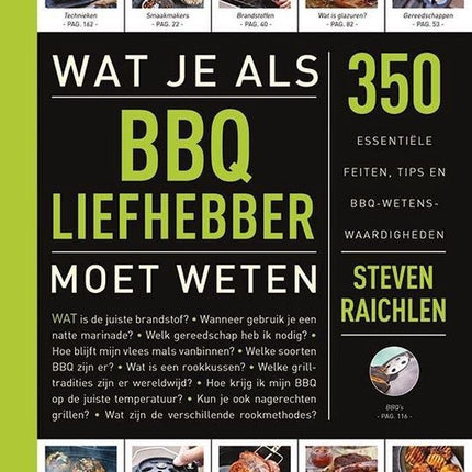 Vuur & Rook Wat je als BBQ liefhebber moet weten